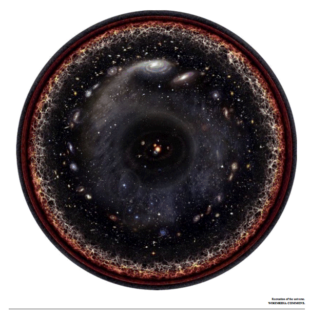 Our Universe - Recreation of the universe.Wikimedia Commons